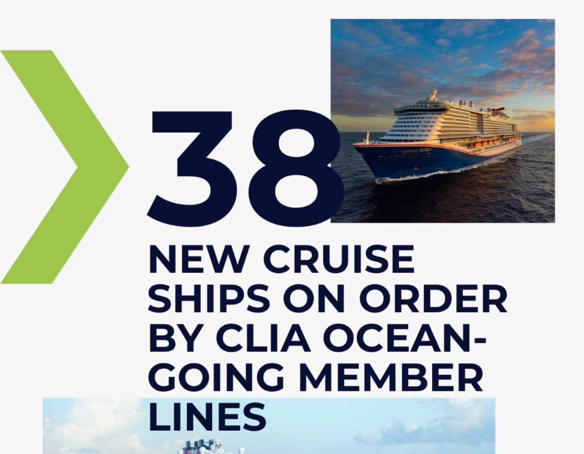 Kelly Craighead, presidente da Clia, salienta que 