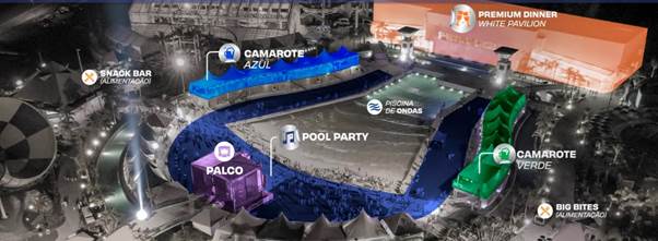 Wet'n Wild Réveillon