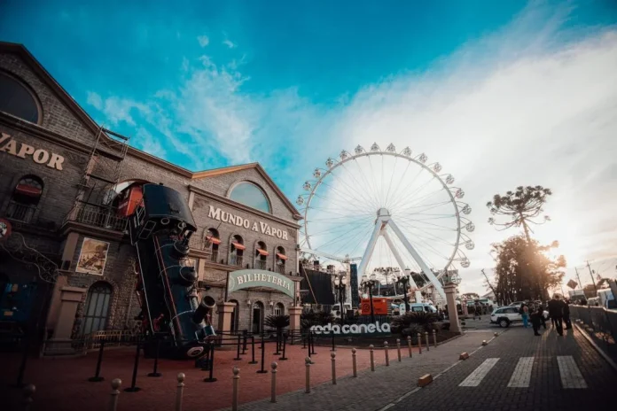 Atrações turísticas fechadas